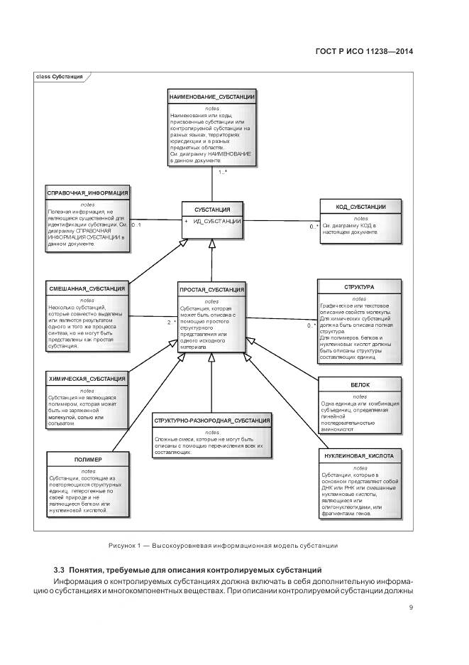 ГОСТ Р ИСО 11238-2014, страница 15