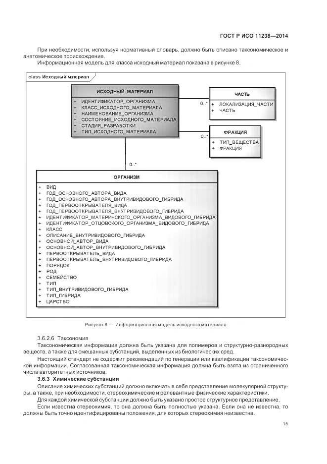 ГОСТ Р ИСО 11238-2014, страница 21