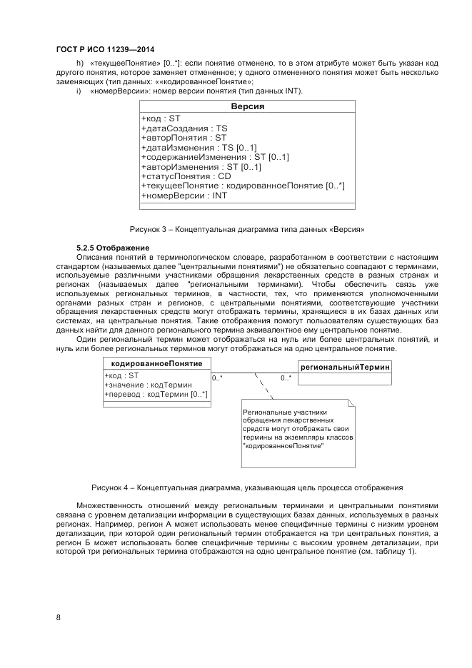 ГОСТ Р ИСО 11239-2014, страница 14