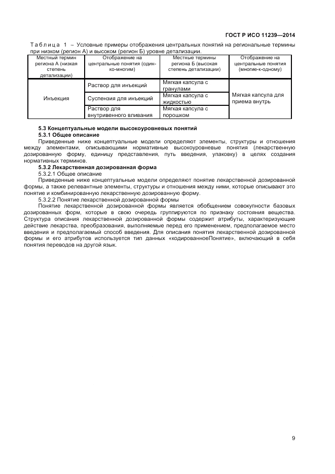 ГОСТ Р ИСО 11239-2014, страница 15