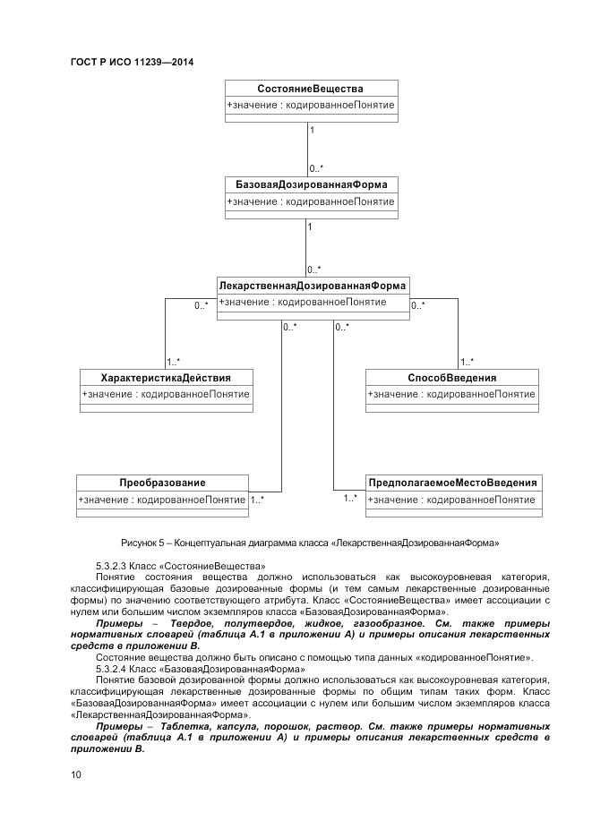 ГОСТ Р ИСО 11239-2014, страница 16