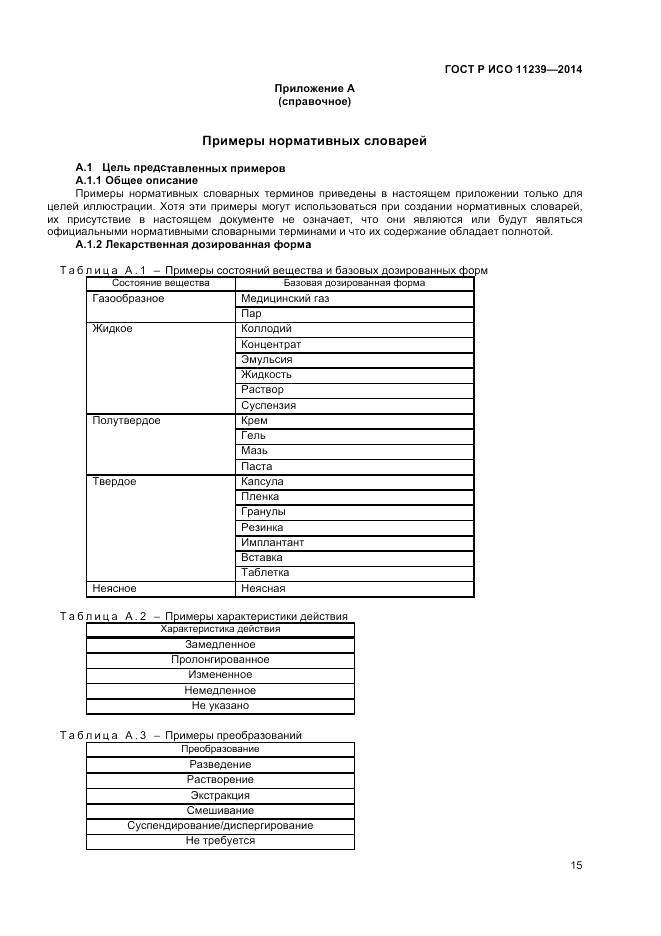 ГОСТ Р ИСО 11239-2014, страница 21