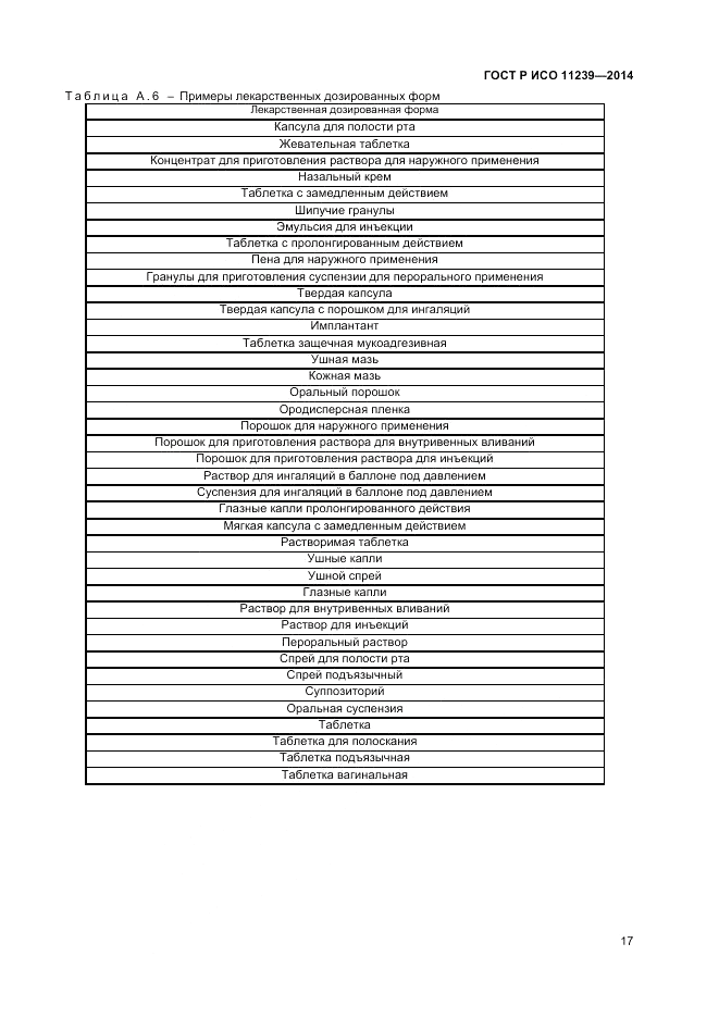 ГОСТ Р ИСО 11239-2014, страница 23