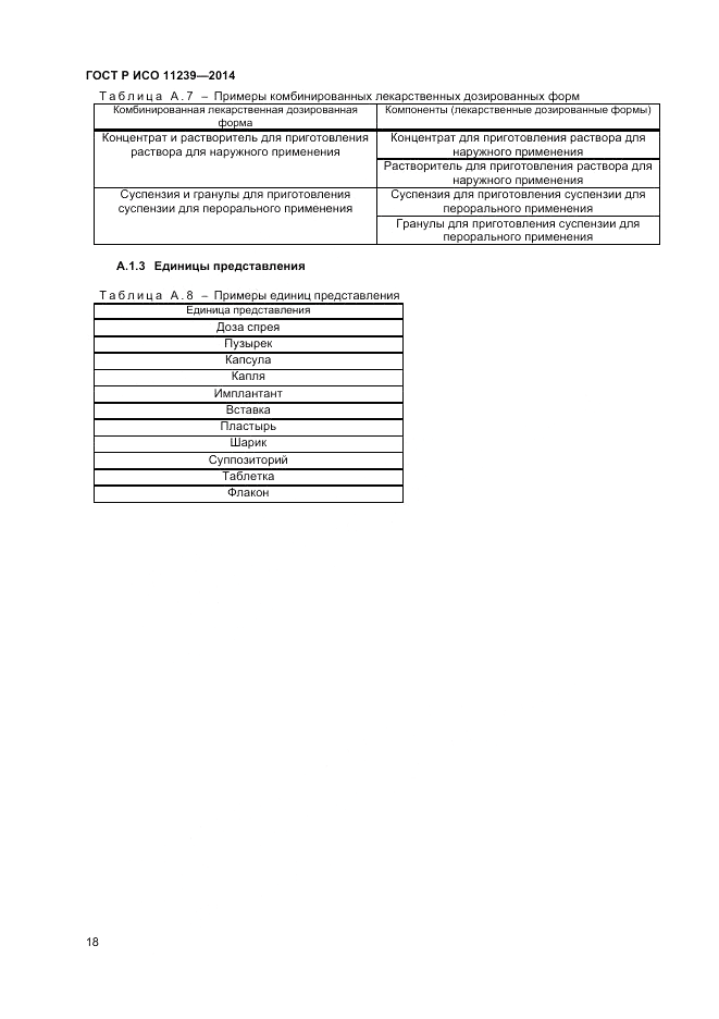 ГОСТ Р ИСО 11239-2014, страница 24