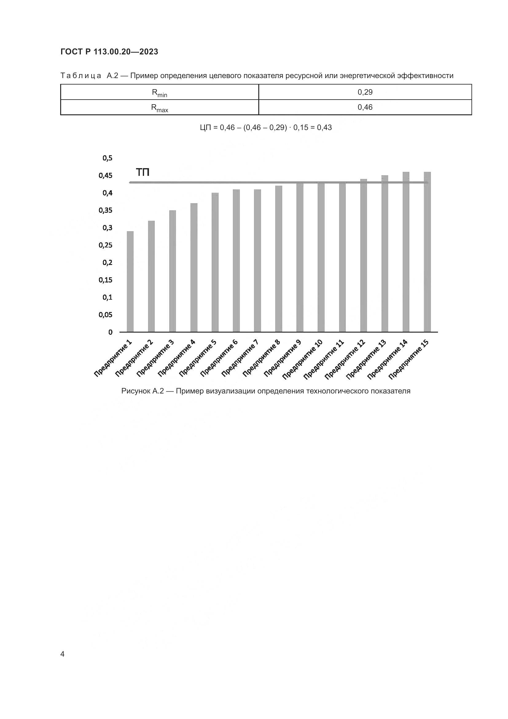 ГОСТ Р 113.00.20-2023, страница 7