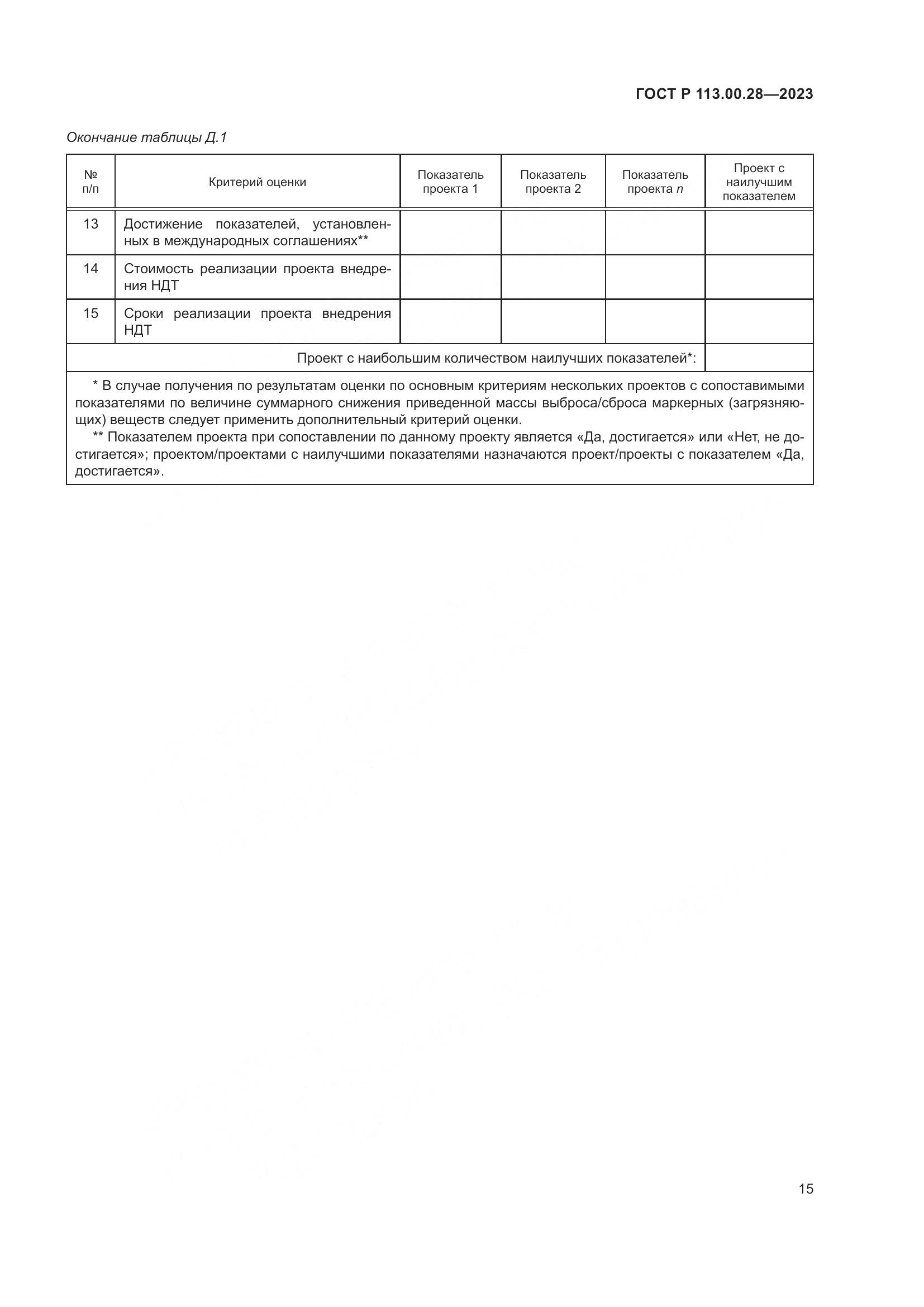 ГОСТ Р 113.00.28-2023, страница 19