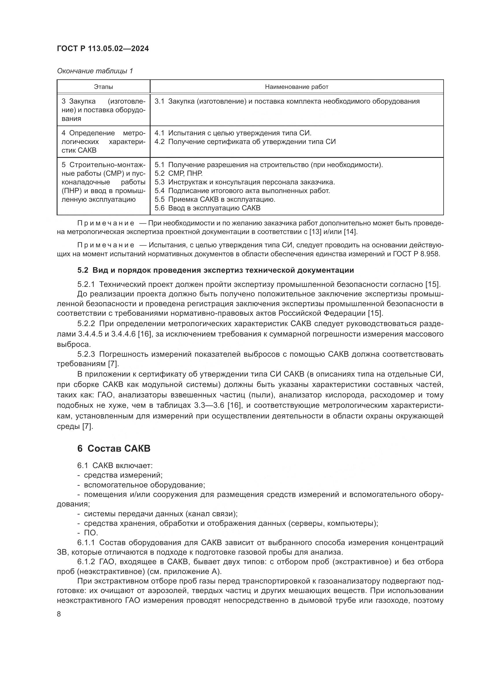 ГОСТ Р 113.05.02-2024, страница 12