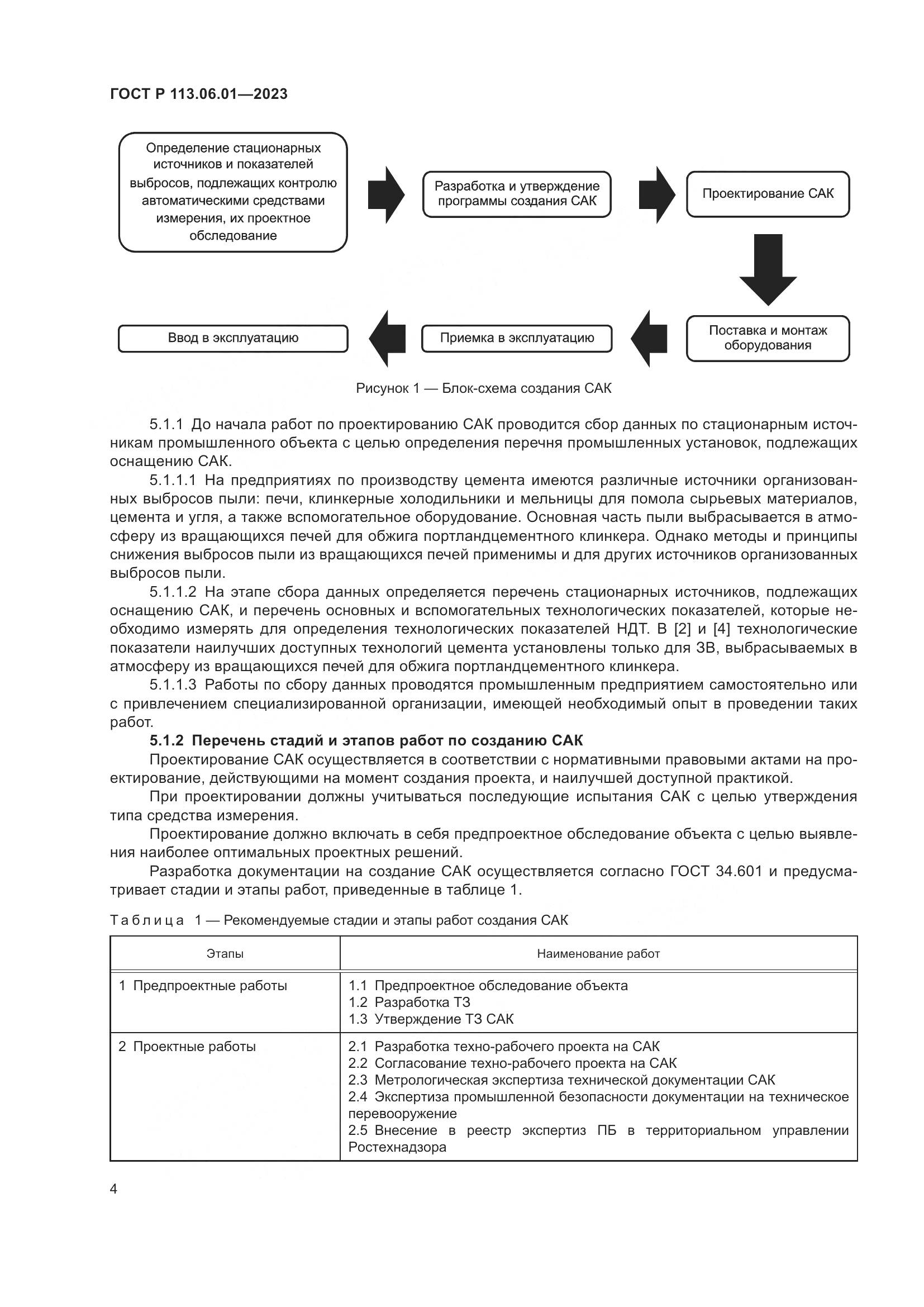 ГОСТ Р 113.06.01-2023, страница 8