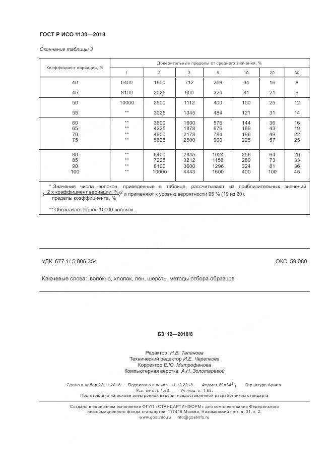 ГОСТ Р ИСО 1130-2018, страница 16