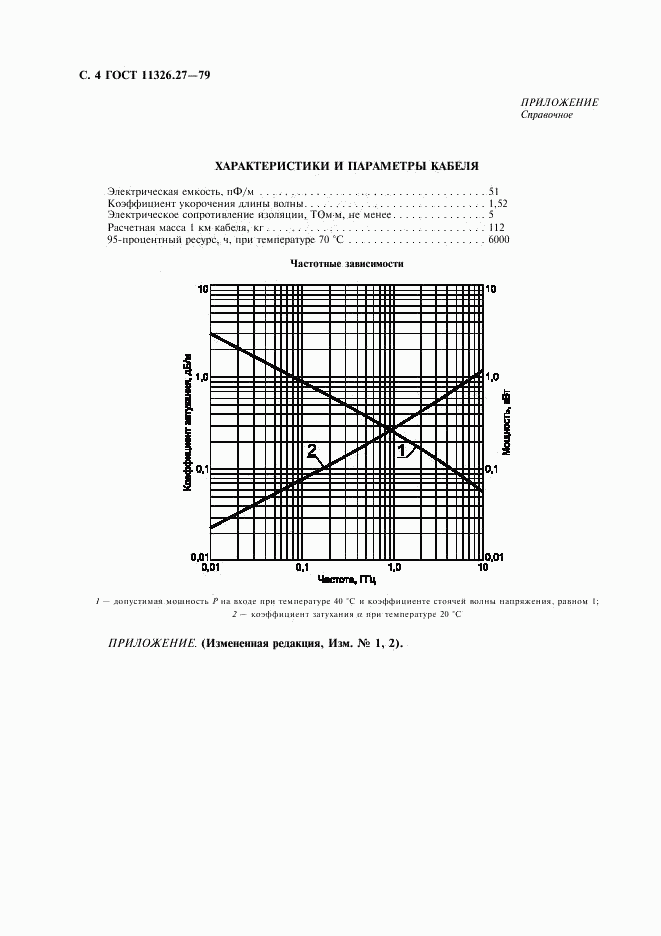 ГОСТ 11326.27-79, страница 5