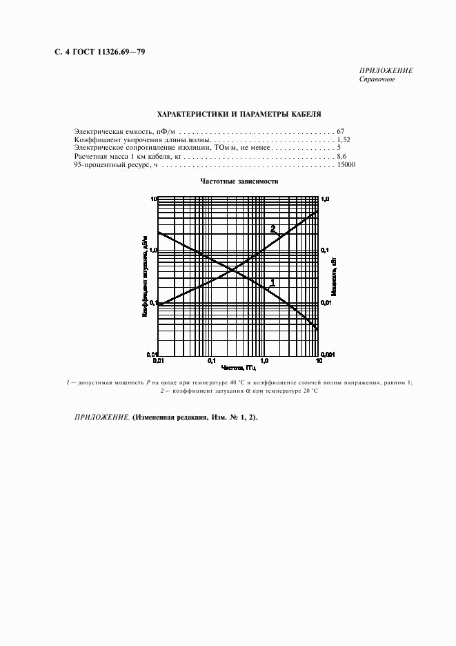 ГОСТ 11326.69-79, страница 5