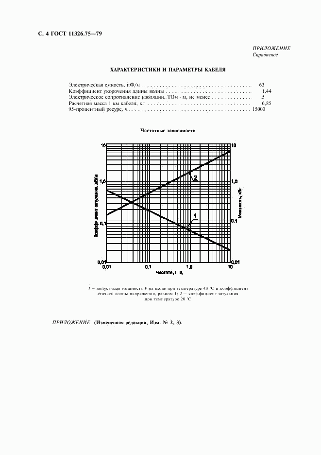 ГОСТ 11326.75-79, страница 5