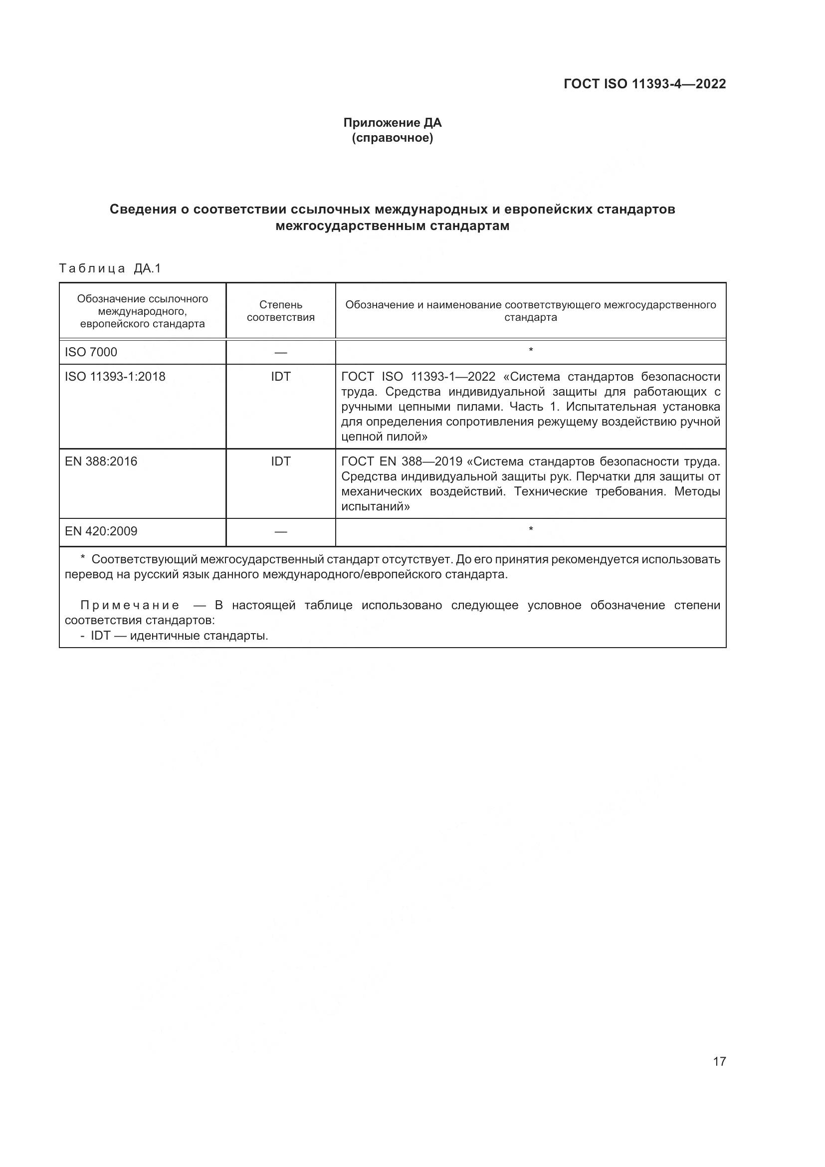 ГОСТ ISO 11393-4-2022, страница 24