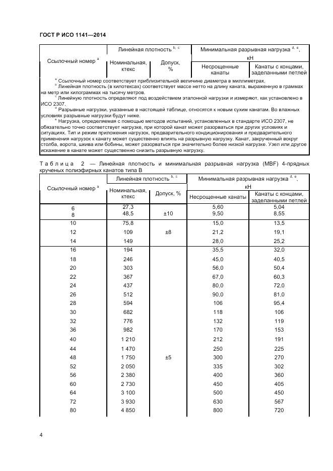 ГОСТ Р ИСО 1141-2014, страница 6