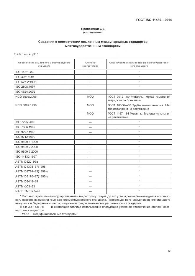 ГОСТ ISO 11439-2014, страница 67
