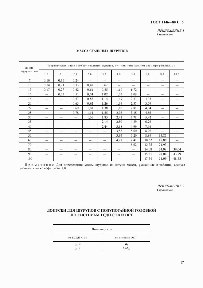 ГОСТ 1146-80, страница 5