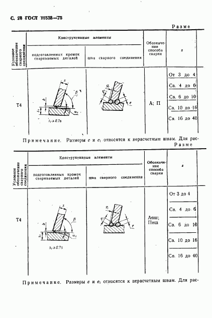 ГОСТ 11533-75, страница 27