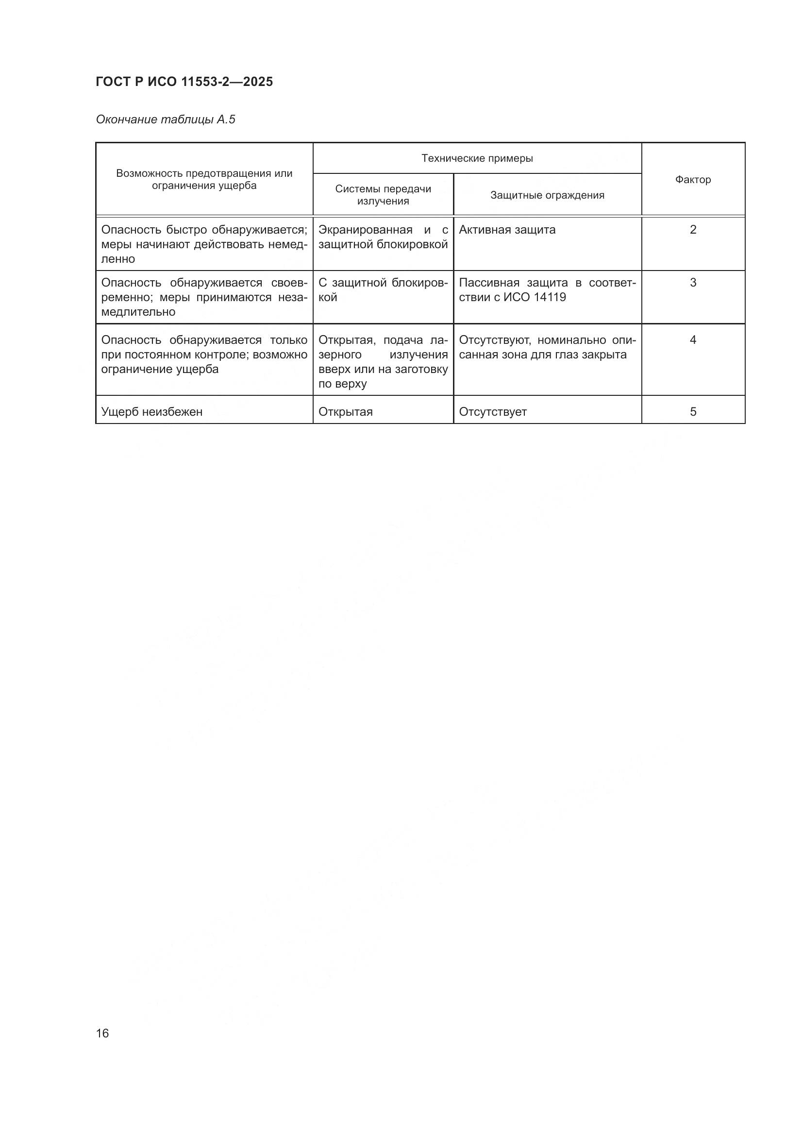 ГОСТ Р ИСО 11553-2-2025, страница 20