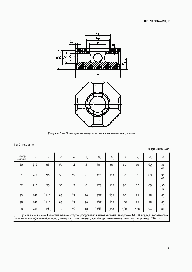 ГОСТ 11586-2005, страница 7