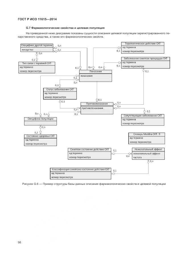 ГОСТ Р ИСО 11615-2014, страница 104