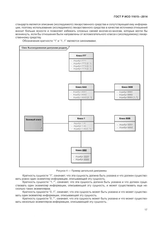 ГОСТ Р ИСО 11615-2014, страница 23