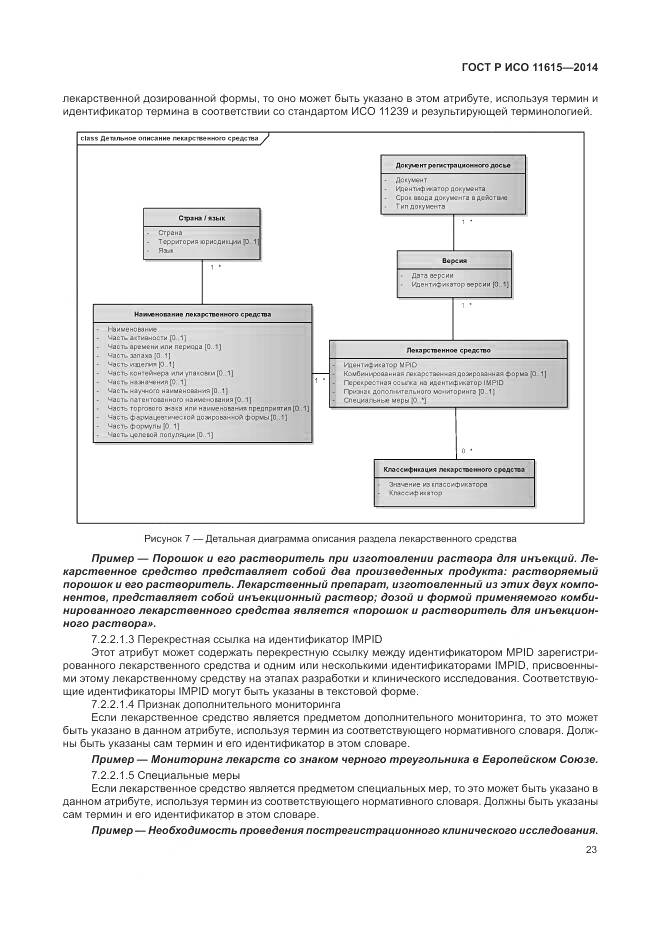 ГОСТ Р ИСО 11615-2014, страница 29