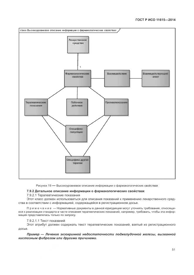 ГОСТ Р ИСО 11615-2014, страница 57
