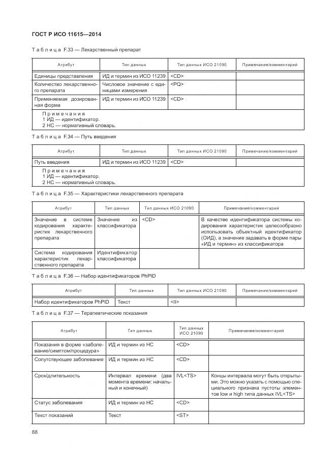 ГОСТ Р ИСО 11615-2014, страница 94