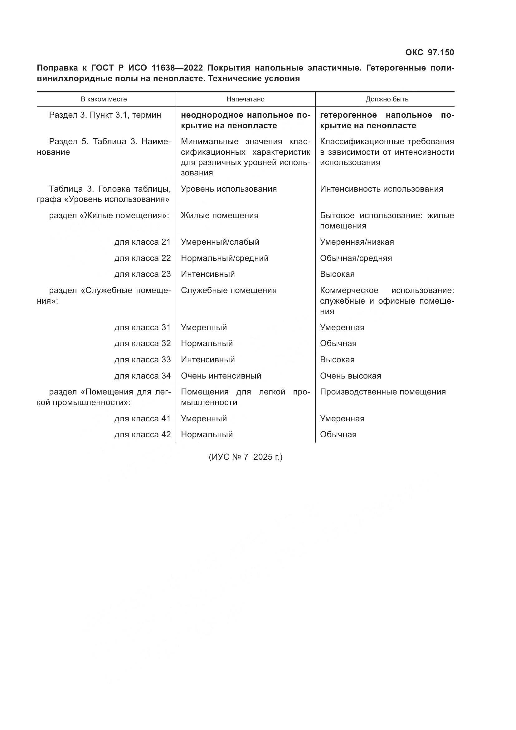 ГОСТ Р ИСО 11638-2022, страница 4