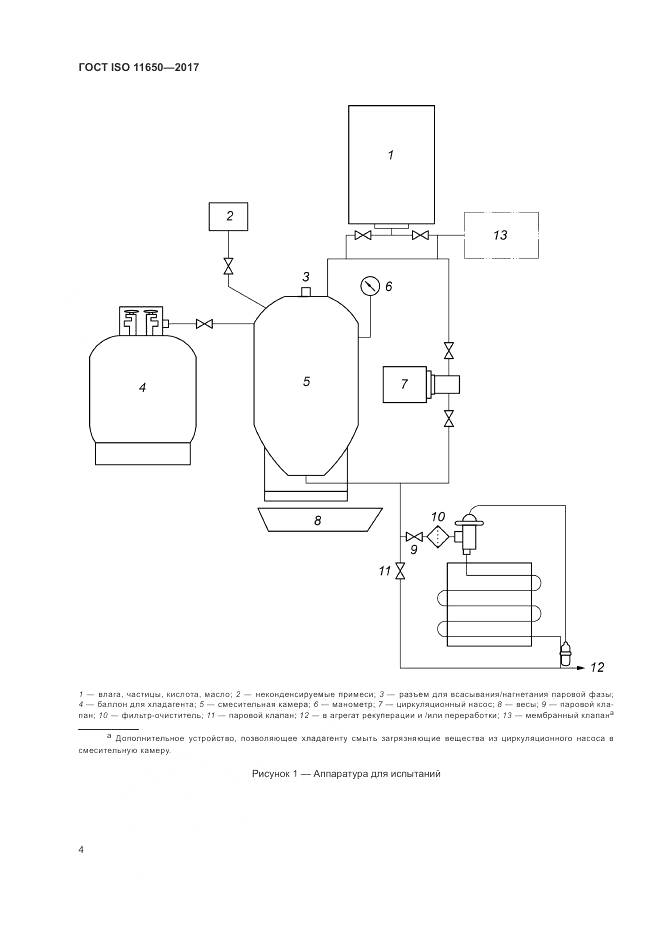 ГОСТ ISO 11650-2017, страница 10