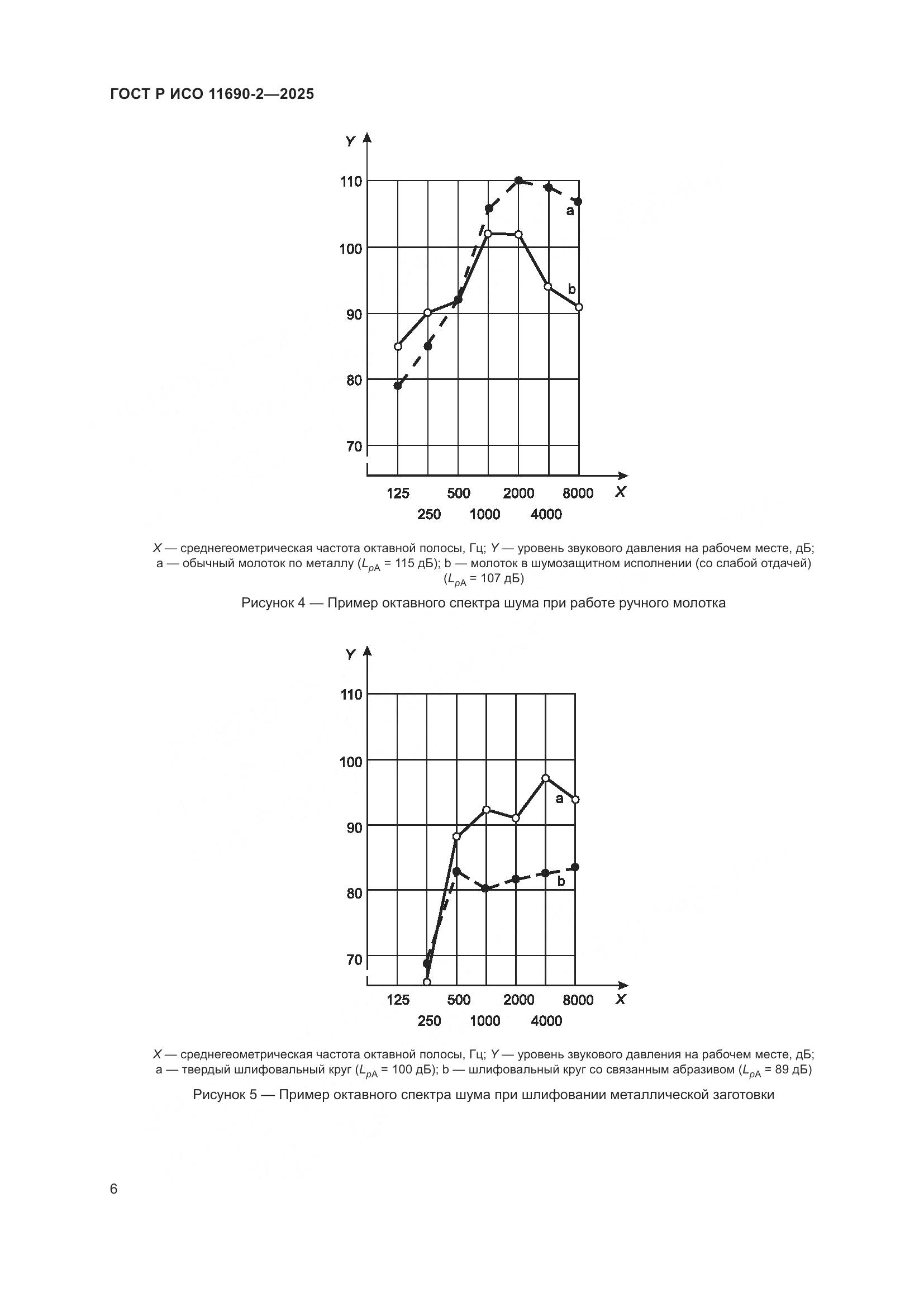 ГОСТ Р ИСО 11690-2-2025, страница 10