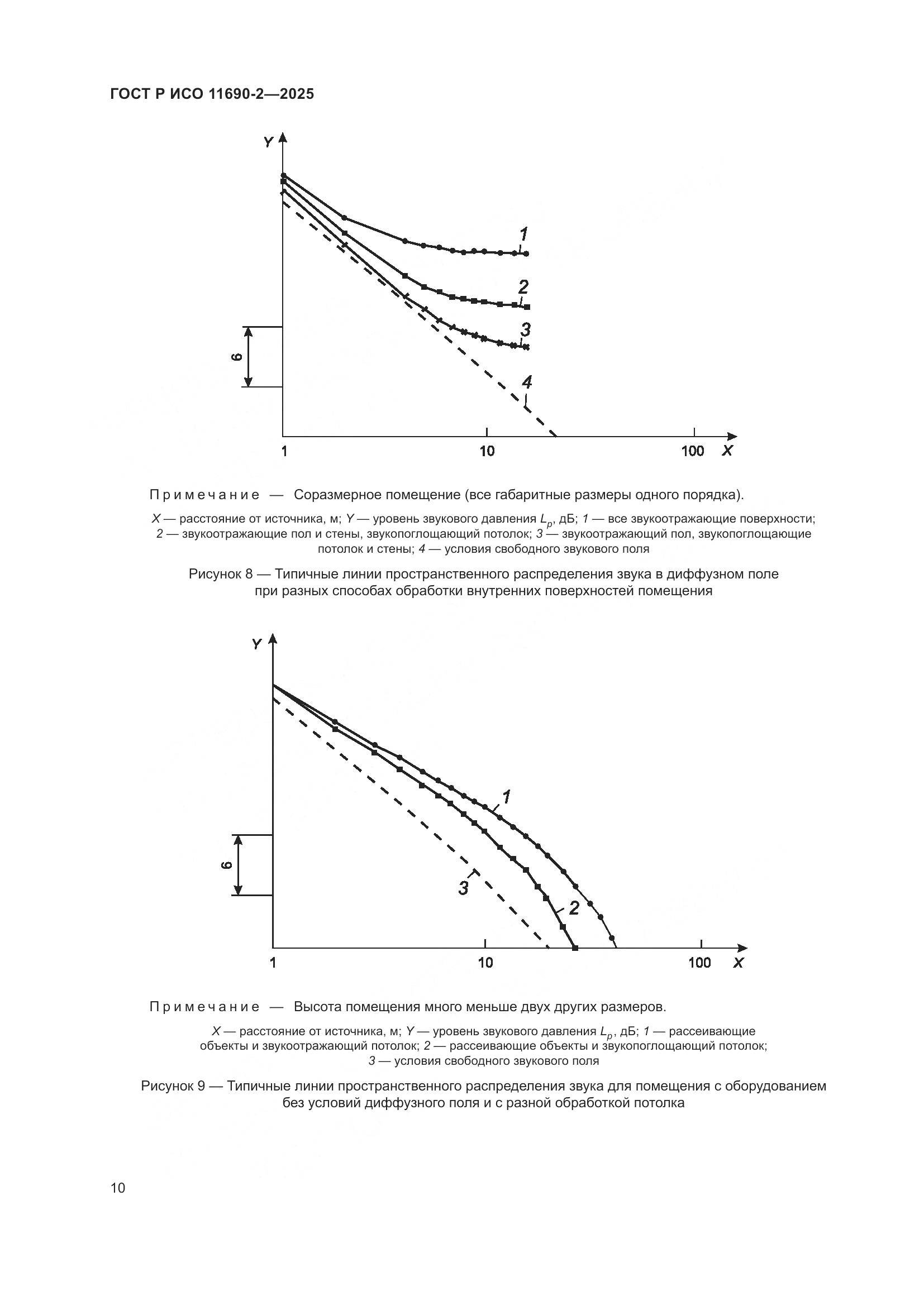 ГОСТ Р ИСО 11690-2-2025, страница 14