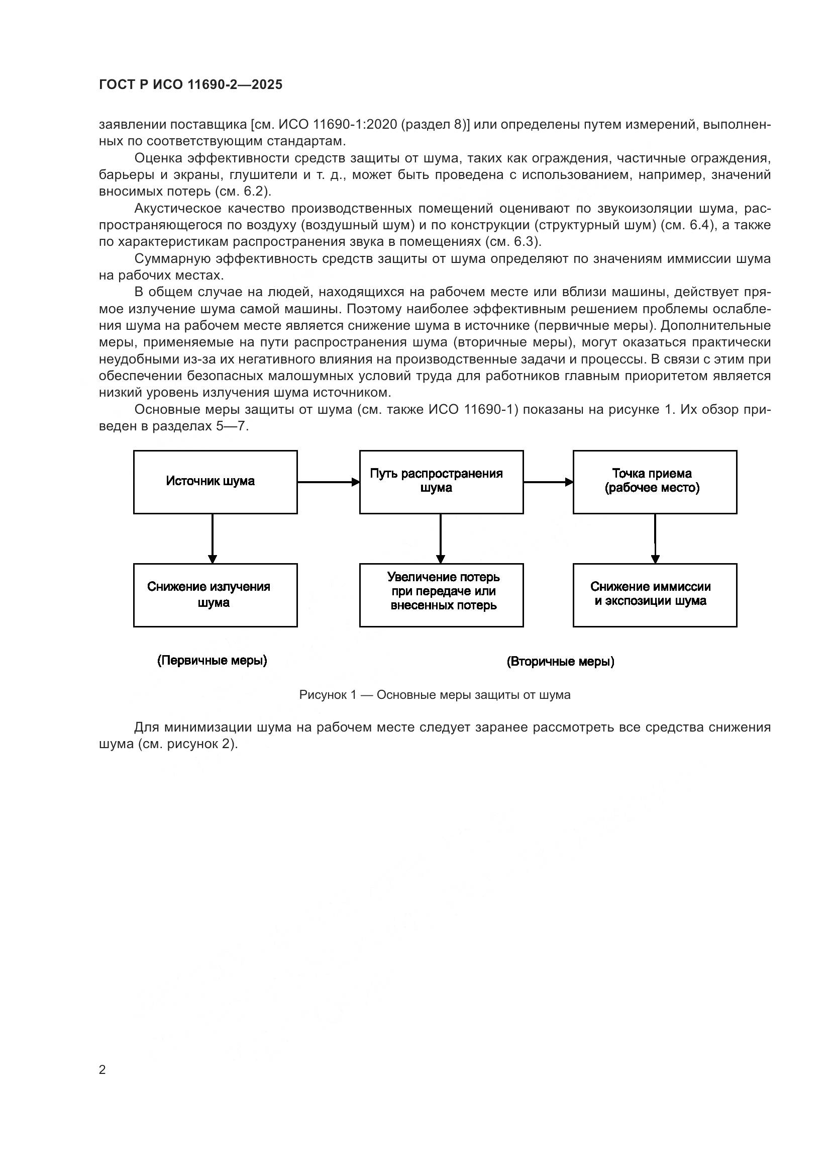 ГОСТ Р ИСО 11690-2-2025, страница 6