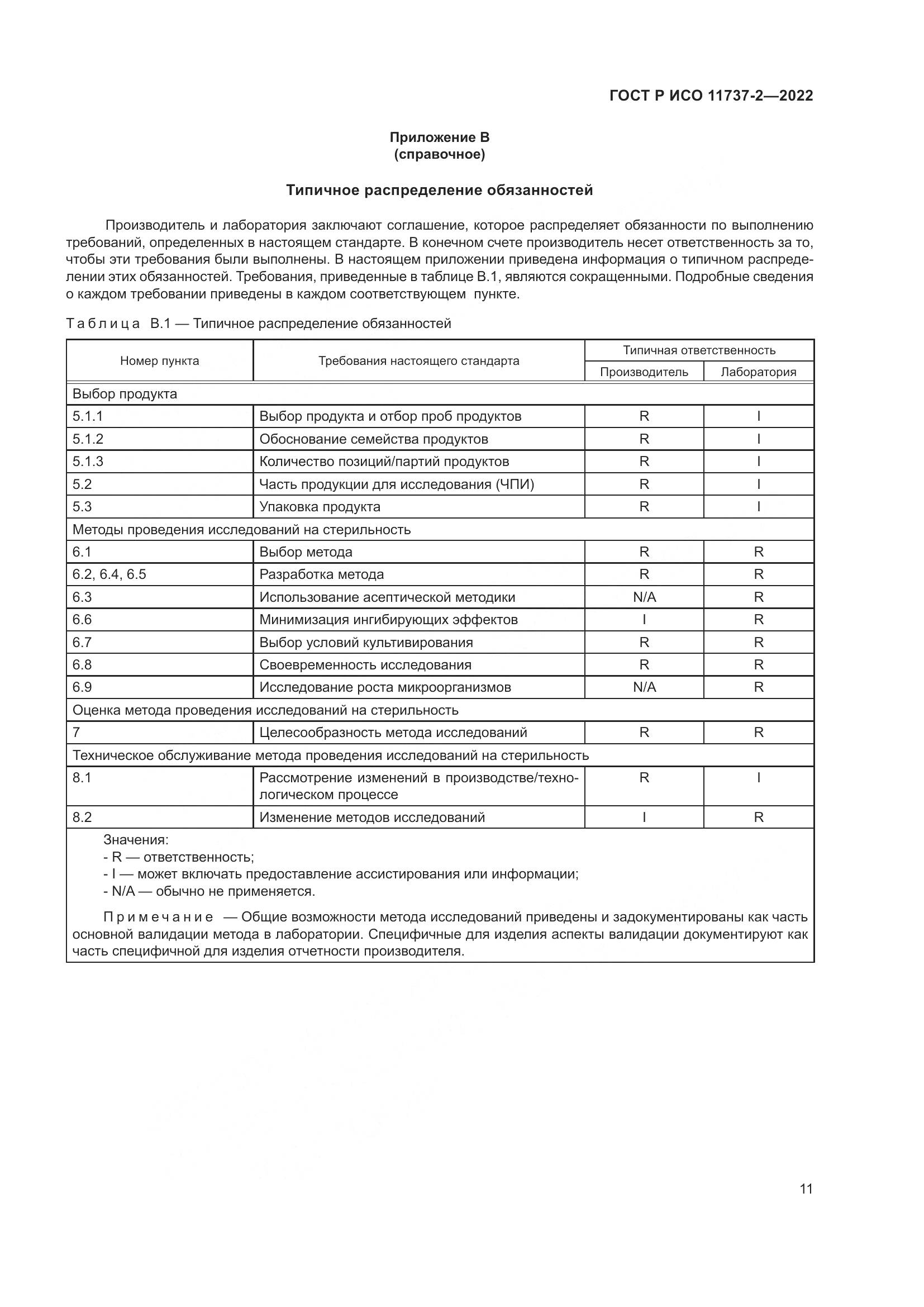 ГОСТ Р ИСО 11737-2-2022, страница 15