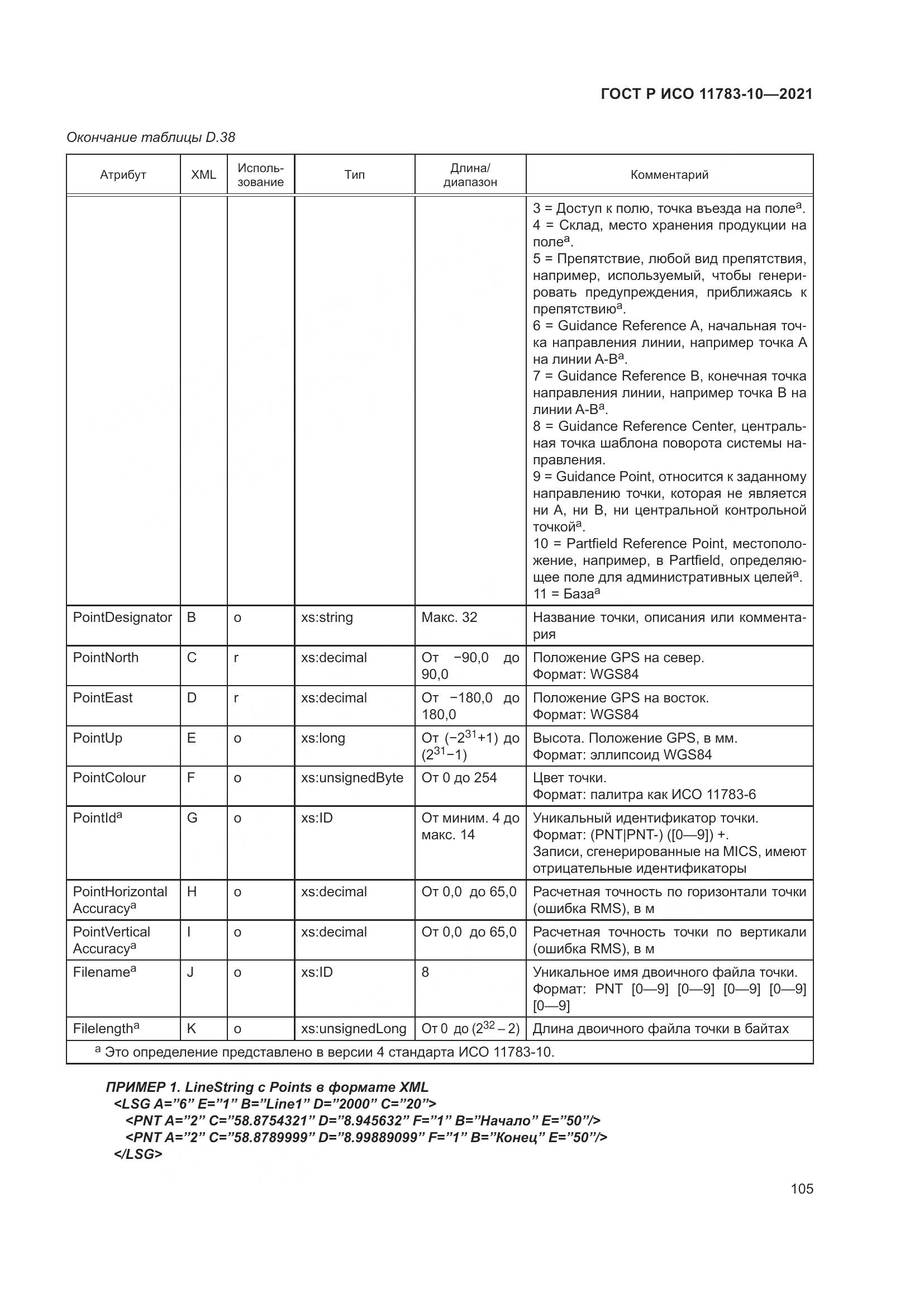 ГОСТ Р ИСО 11783-10-2021, страница 109
