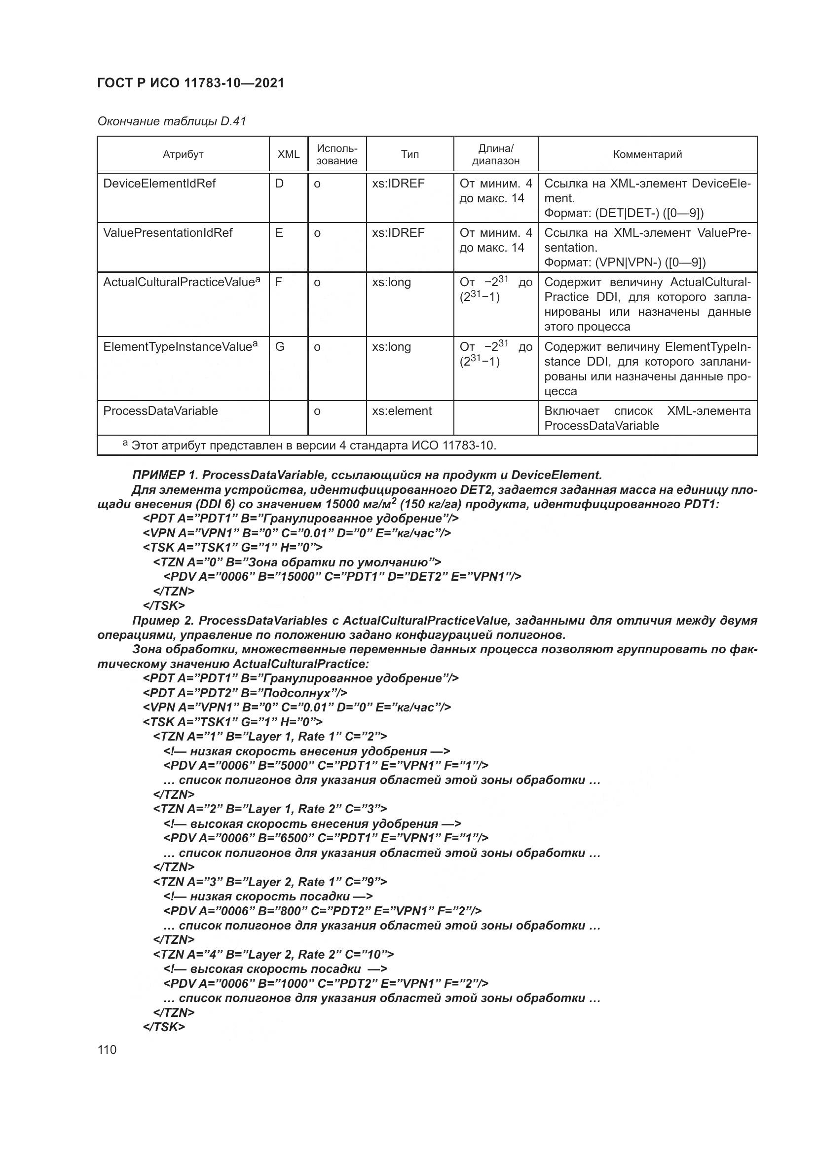 ГОСТ Р ИСО 11783-10-2021, страница 114