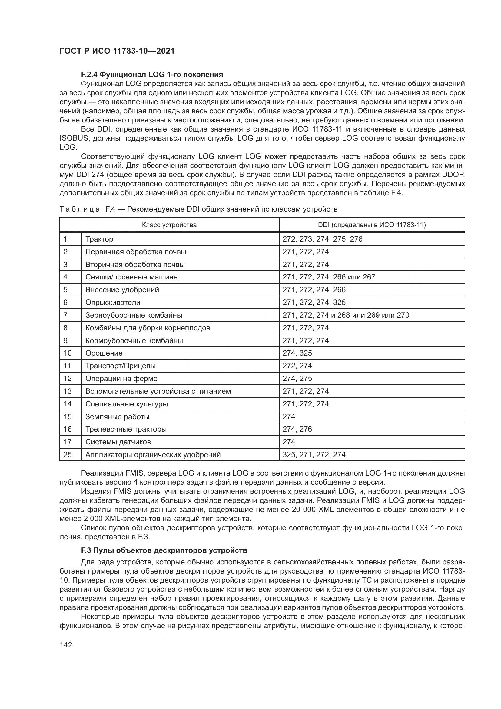 ГОСТ Р ИСО 11783-10-2021, страница 146