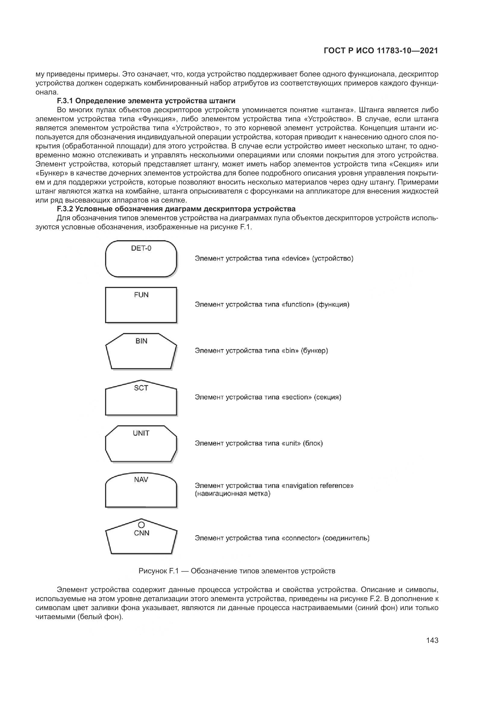 ГОСТ Р ИСО 11783-10-2021, страница 147