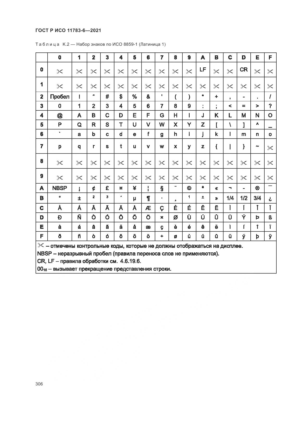 ГОСТ Р ИСО 11783-6-2021, страница 310