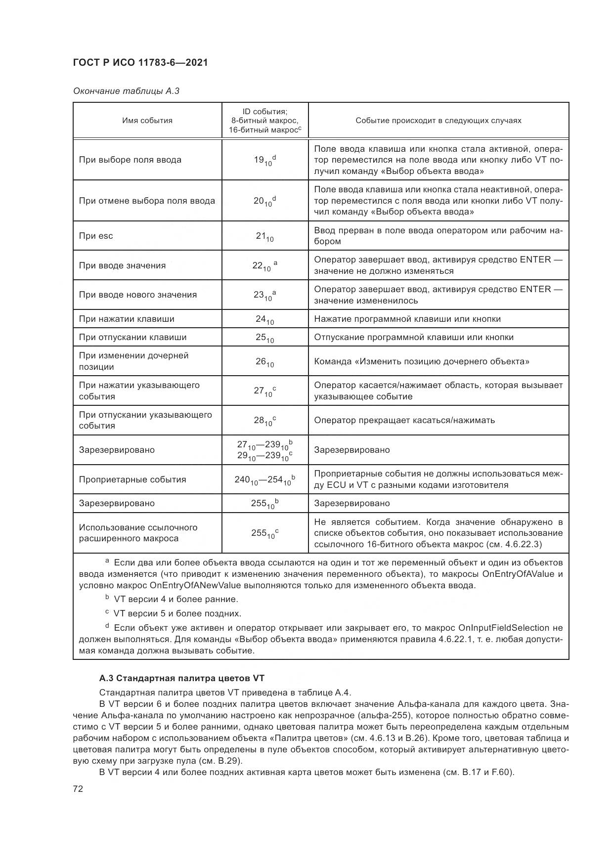 ГОСТ Р ИСО 11783-6-2021, страница 76