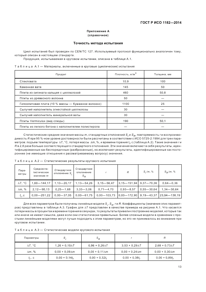 ГОСТ Р ИСО 1182-2014, страница 17
