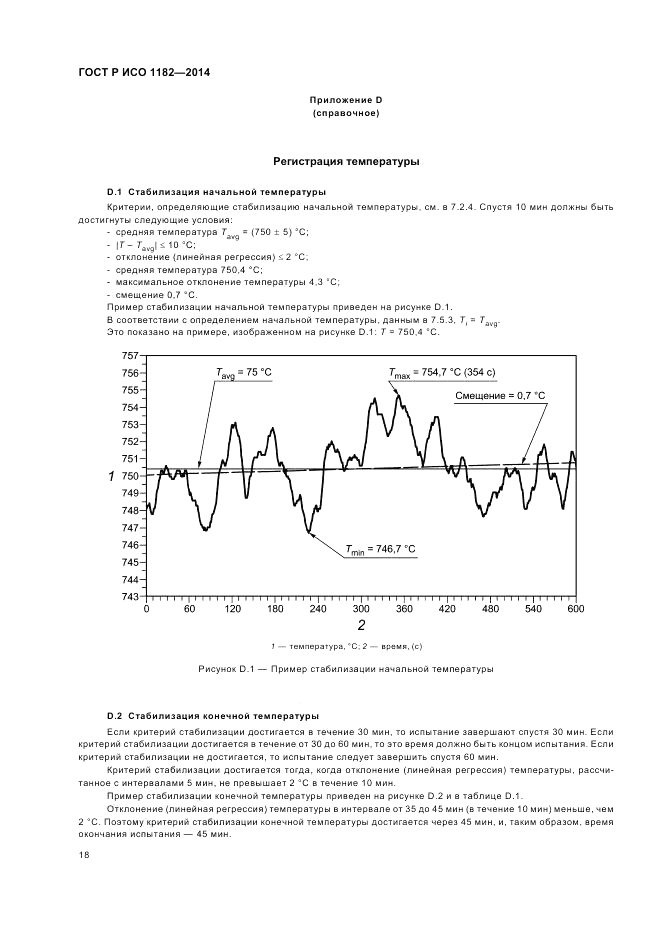 ГОСТ Р ИСО 1182-2014, страница 22