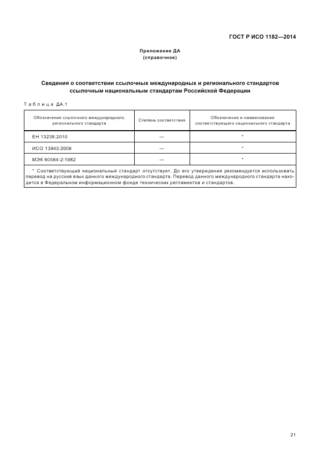 ГОСТ Р ИСО 1182-2014, страница 25