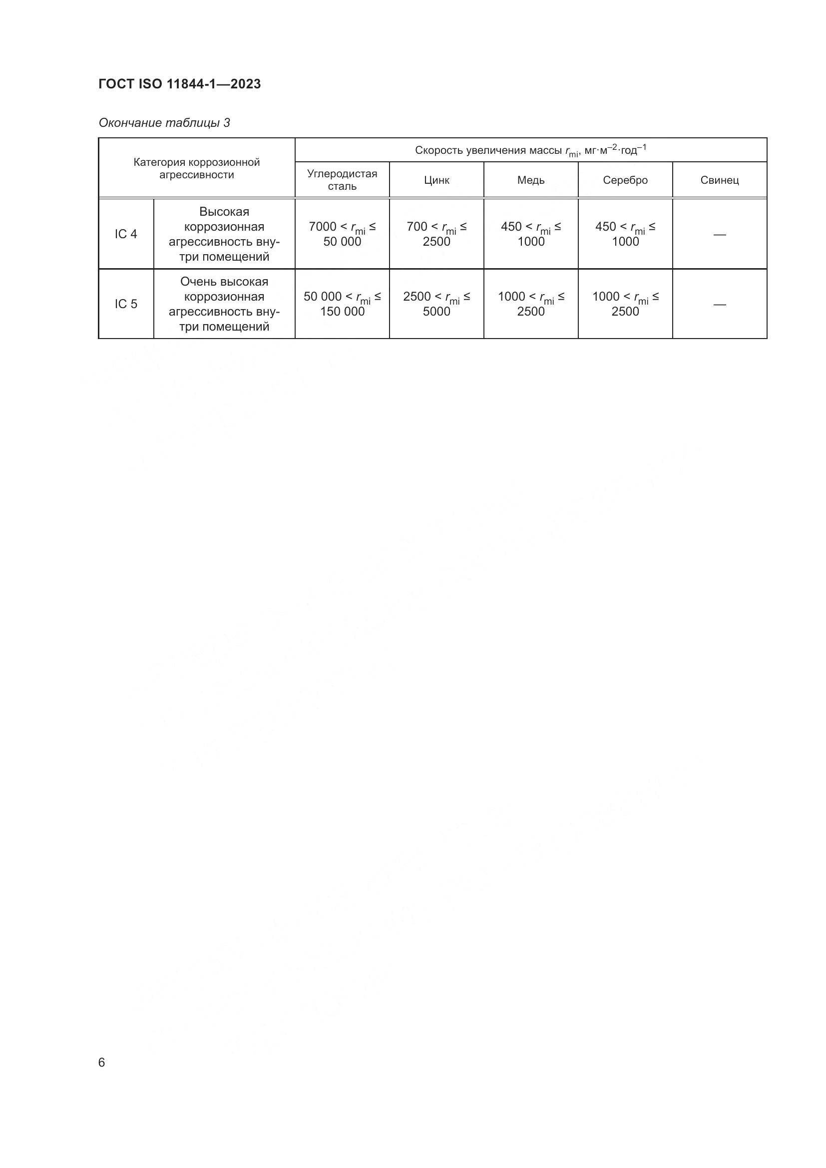 ГОСТ ISO 11844-1-2023, страница 13