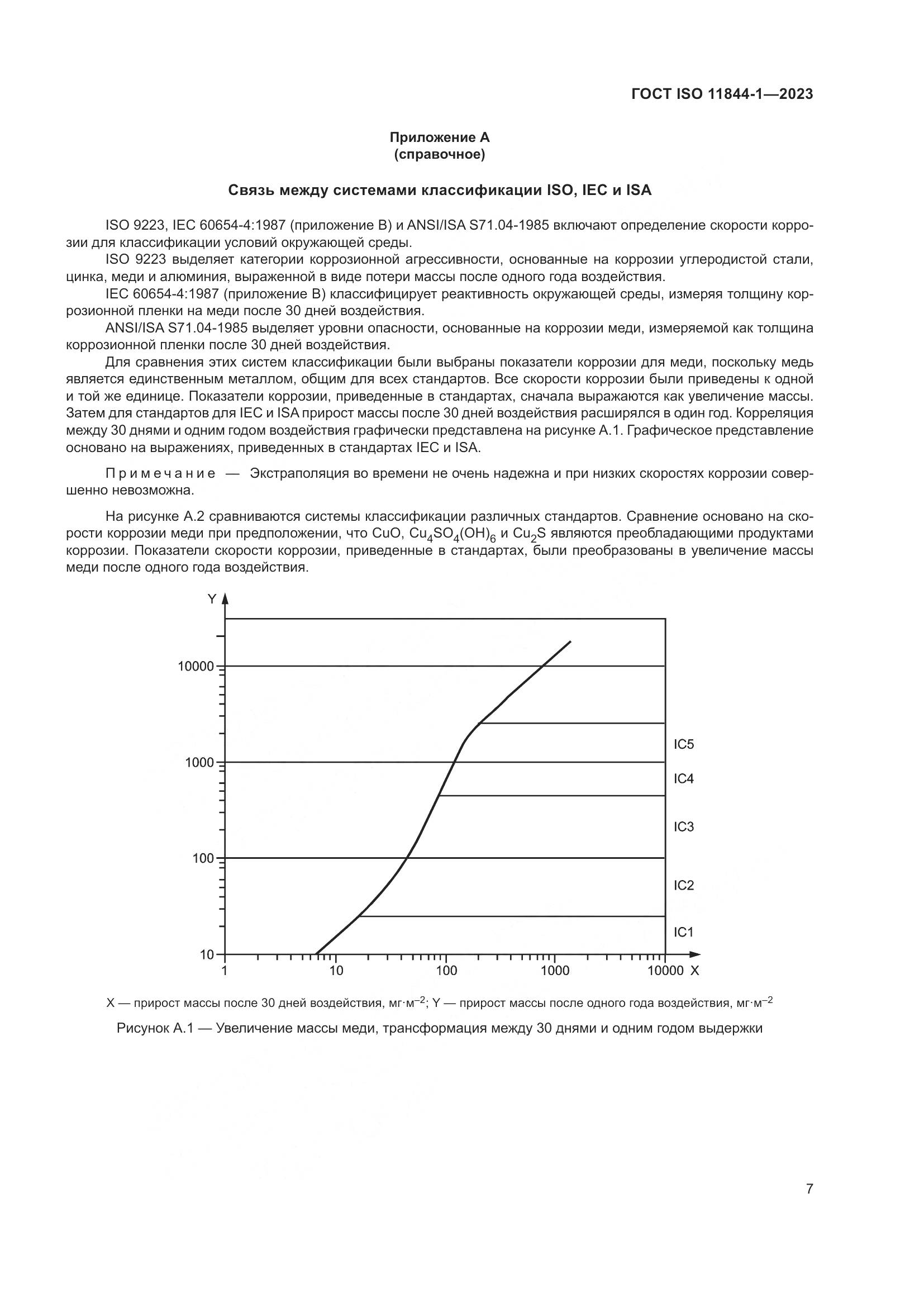 ГОСТ ISO 11844-1-2023, страница 14