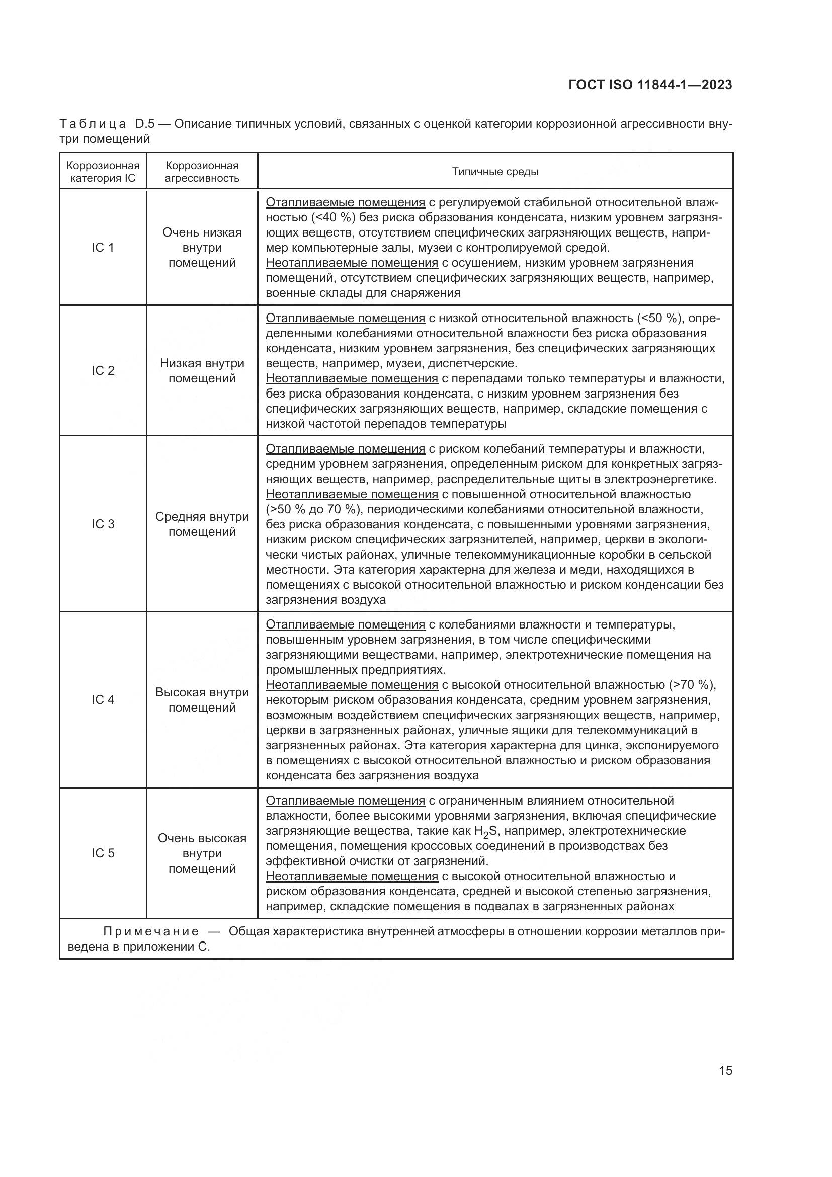 ГОСТ ISO 11844-1-2023, страница 22