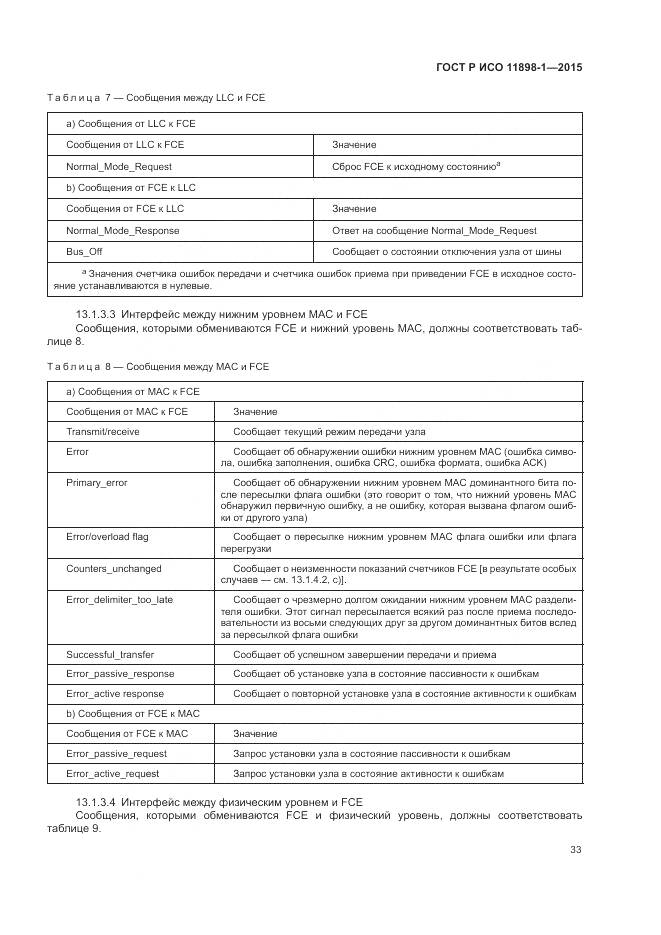 ГОСТ Р ИСО 11898-1-2015, страница 37