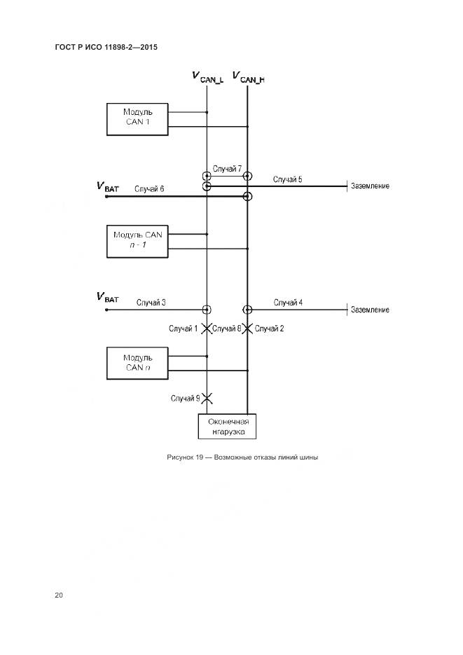 ГОСТ Р ИСО 11898-2-2015, страница 24