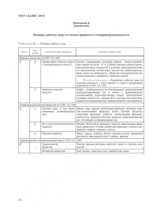 ГОСТ 12.2.063-2015, страница 31