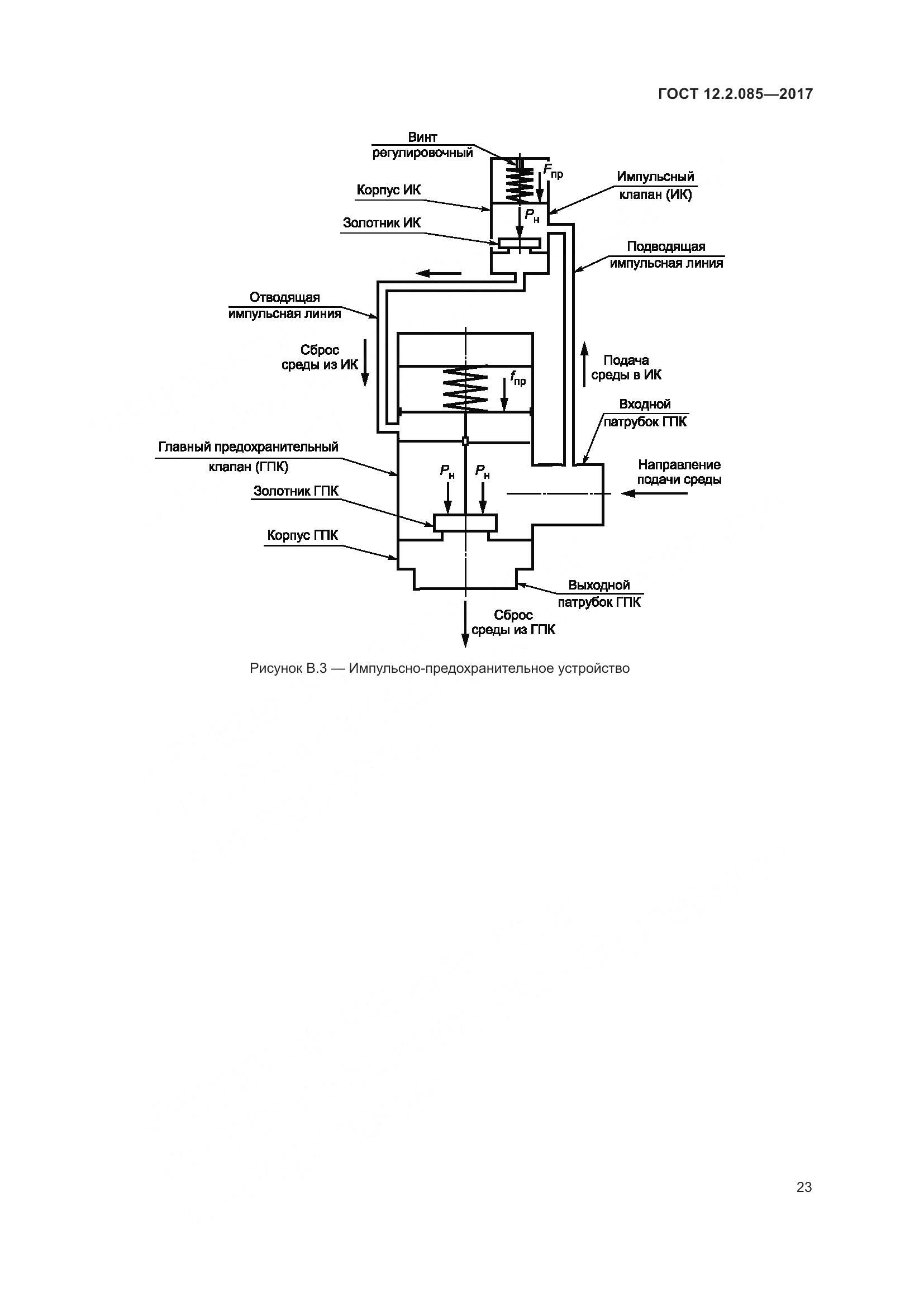 ГОСТ 12.2.085-2017, страница 29